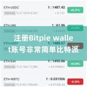 注册Bitpie wallet账号非常简单比特派